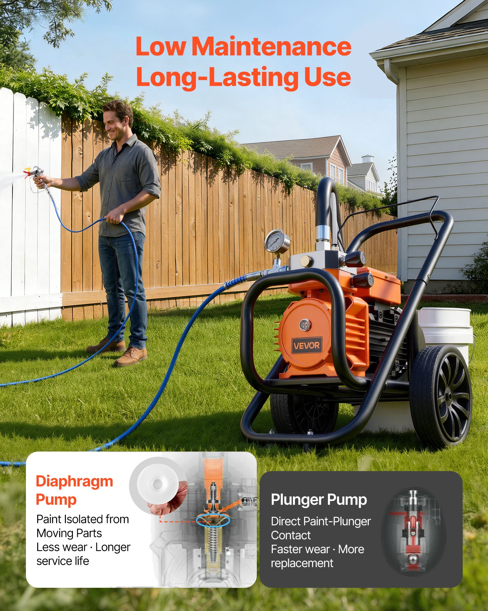 VEVOR Diaphragm Airless Paint Sprayer, 2000 W Efficient Cart Airless Paint Sprayer, 3300 psi High Pressure, with Extension Pole, Cleaning Needle and Brush, for Home Interior and Exterior Spraying