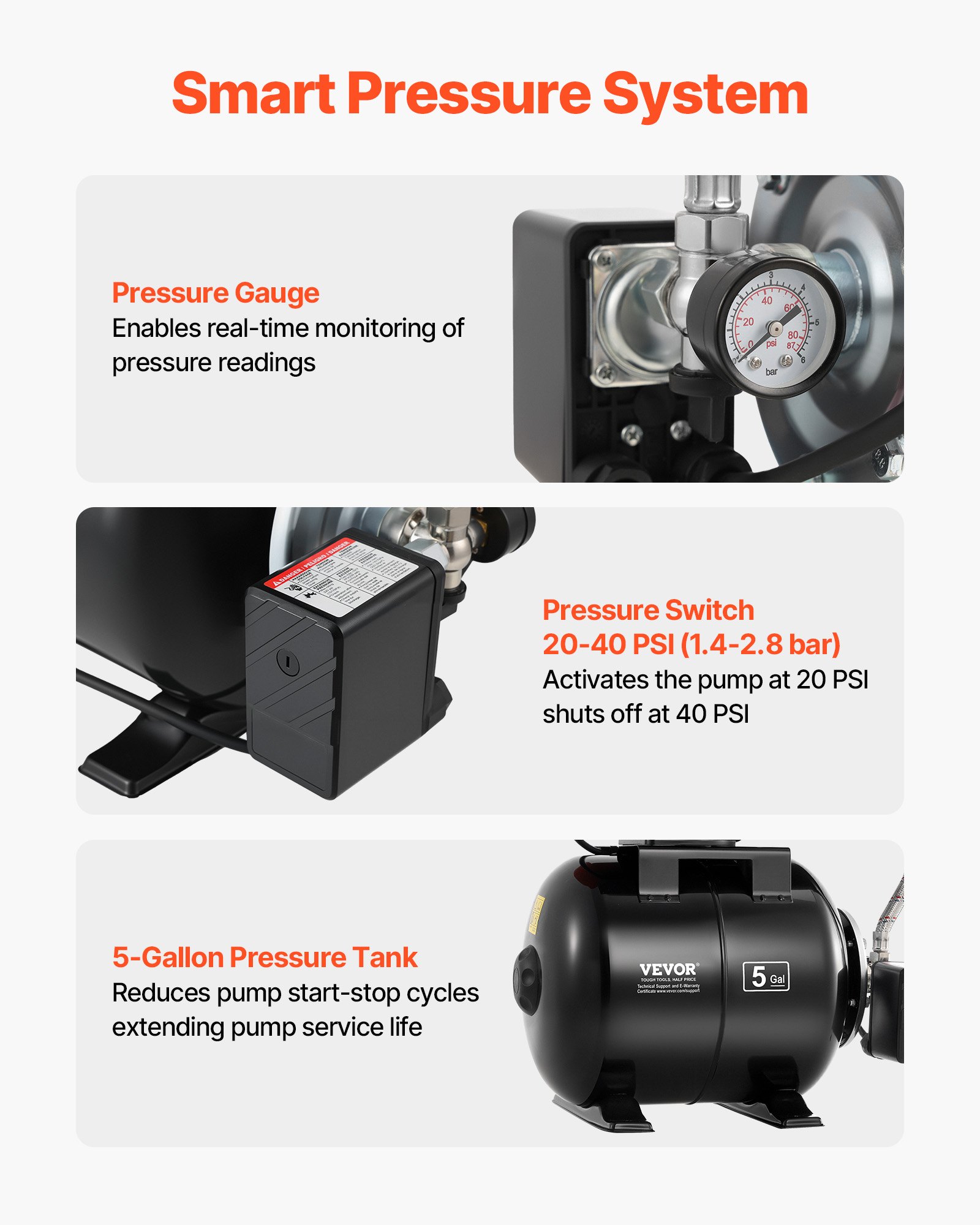 VEVOR Huishoudelijk Waterleidingsysteem 1100 W, 5300 l/u Jetpomp met 19 l drukvat, 51 m opvoerhoogte, incl. filter, terugslagklep en kunststof pompkop, voor automatische tuinirrigatie en huishoudelijke watervoorziening.