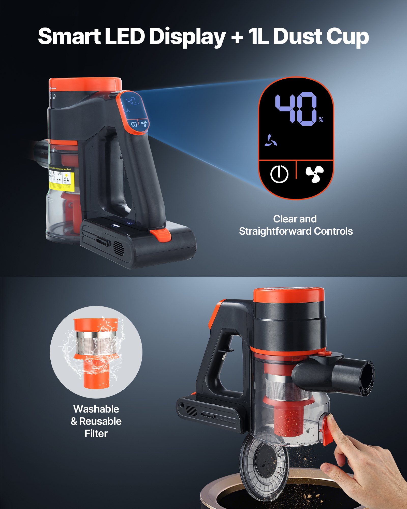 VEVOR Draadloze stofzuiger 40 kPa max. zuigkracht, oplaadbare steelstofzuiger met stofbak en led-display, handstofzuiger met 47 min. gebruiksduur voor tapijten, dierenharen en harde vloeren