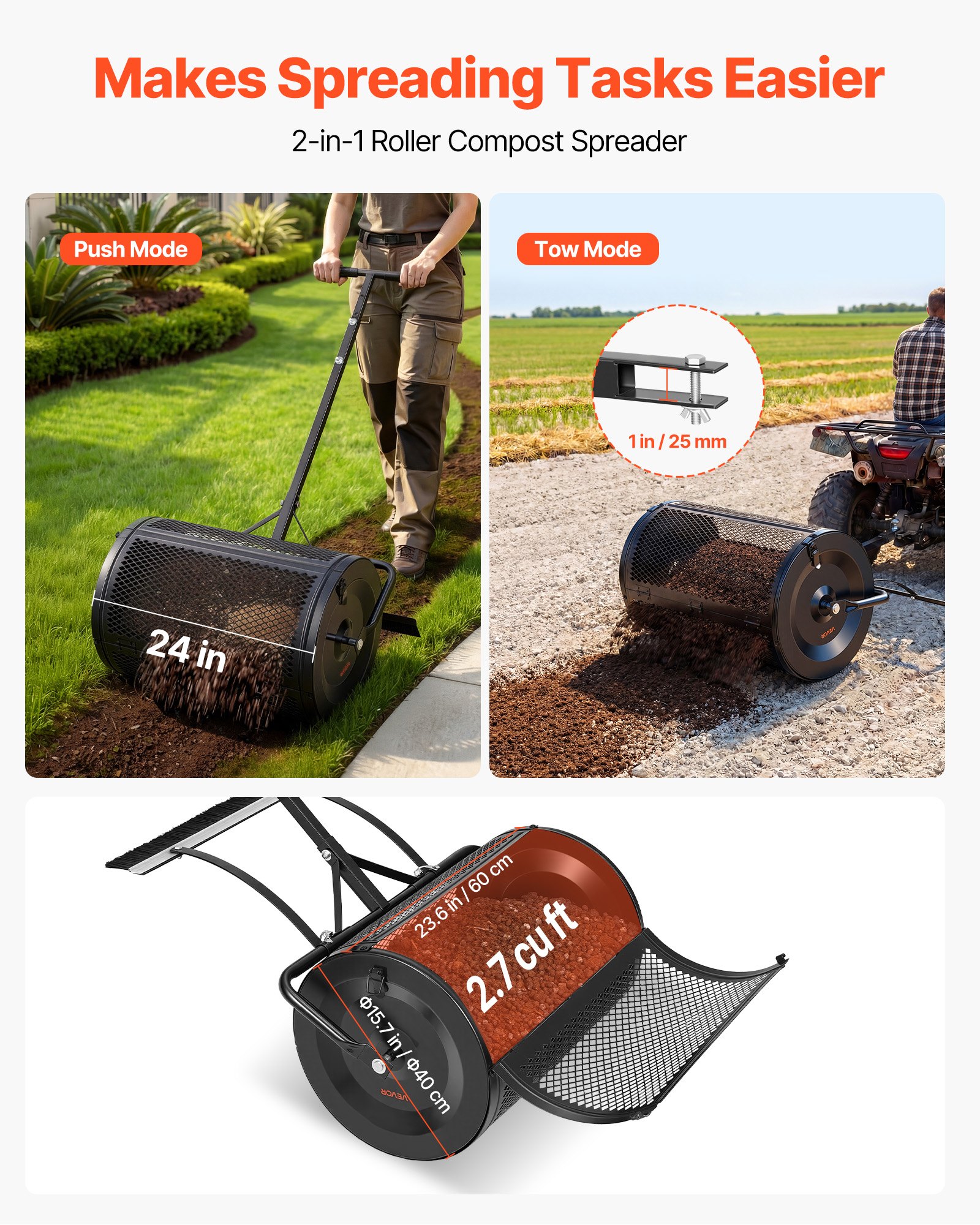 VEVOR Compoststrooier 76,5 L, 61 cm Turfstrooier met duw-/trekhendel, turfstrooier, in 4 standen in hoogte verstelbaar, gepoedercoat stalen compostrol, meststrooier voor planten en zaaien, zwart