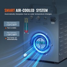 VEVOR Industriële Water Chiller CW-3000 80W Luchtgekoeld Industrieel Water Chiller Koelsysteem met 12L Watertank Capaciteit 12L/min Max. Debiet voor Lasergraveermachine Koelmachine