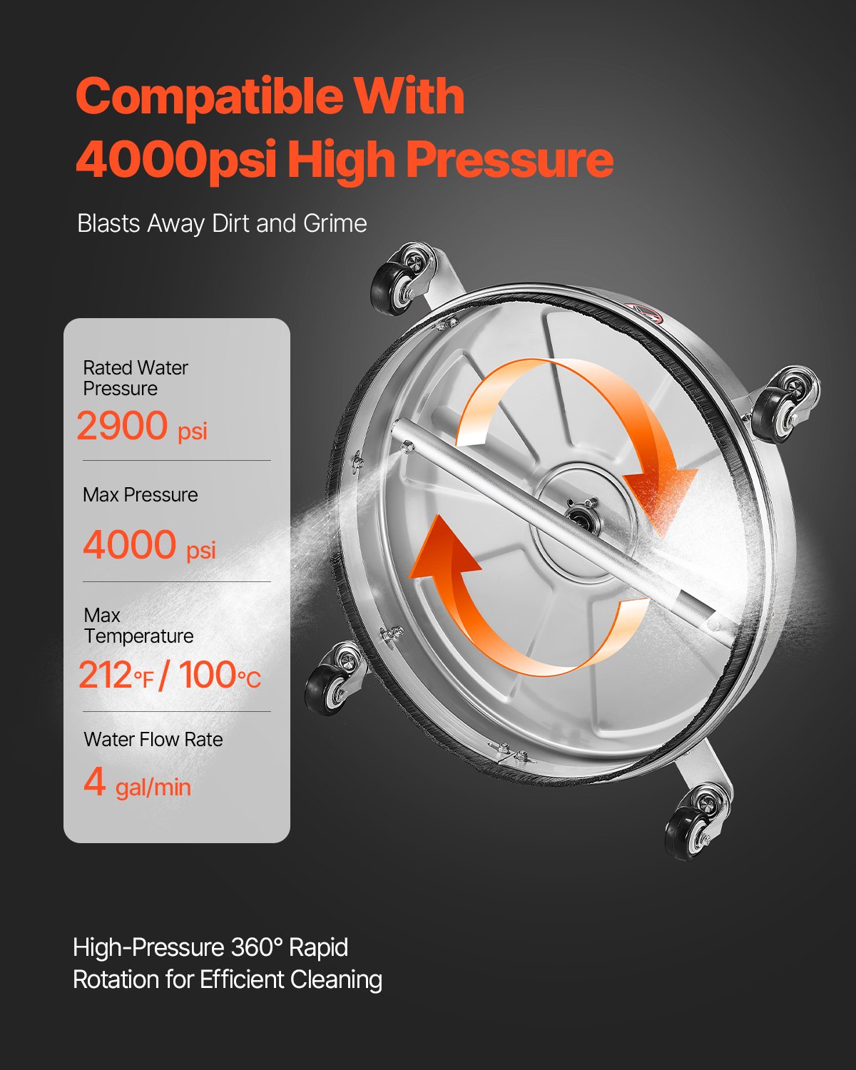 VEVOR 465 mm hogedrukreiniger voor oppervlakten, roestvrijstalen oppervlaktereiniger met 4 wielen, max. 4000 PSI, 1/4-inch snelkoppeling, 2 sproeikoppen, 2 verlengde staven voor beton, terras en dek