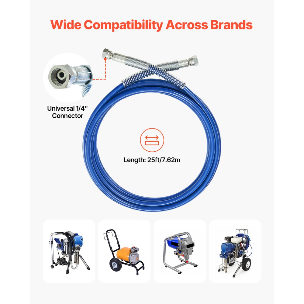 VEVOR 7,62 m Airless verfspuitslang, 1/4 inch universele airless verfspuitslang, 4350 PSI airless spuitslang, meerlaagse versterkte stalen gevlochten slang voor verfspuiten