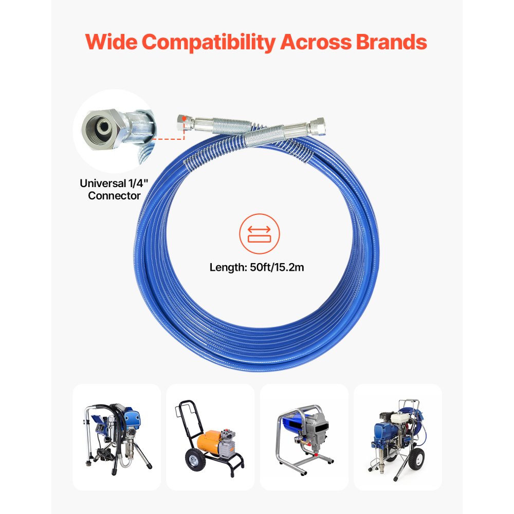 VEVOR 15,2 m Airless verfspuitslang, 1/4 inch Airless verfspuitslang, 4350 PSI flexibele Airless spuitslang, meerlaagse versterkte stalen gevlochten slang voor verfspuit