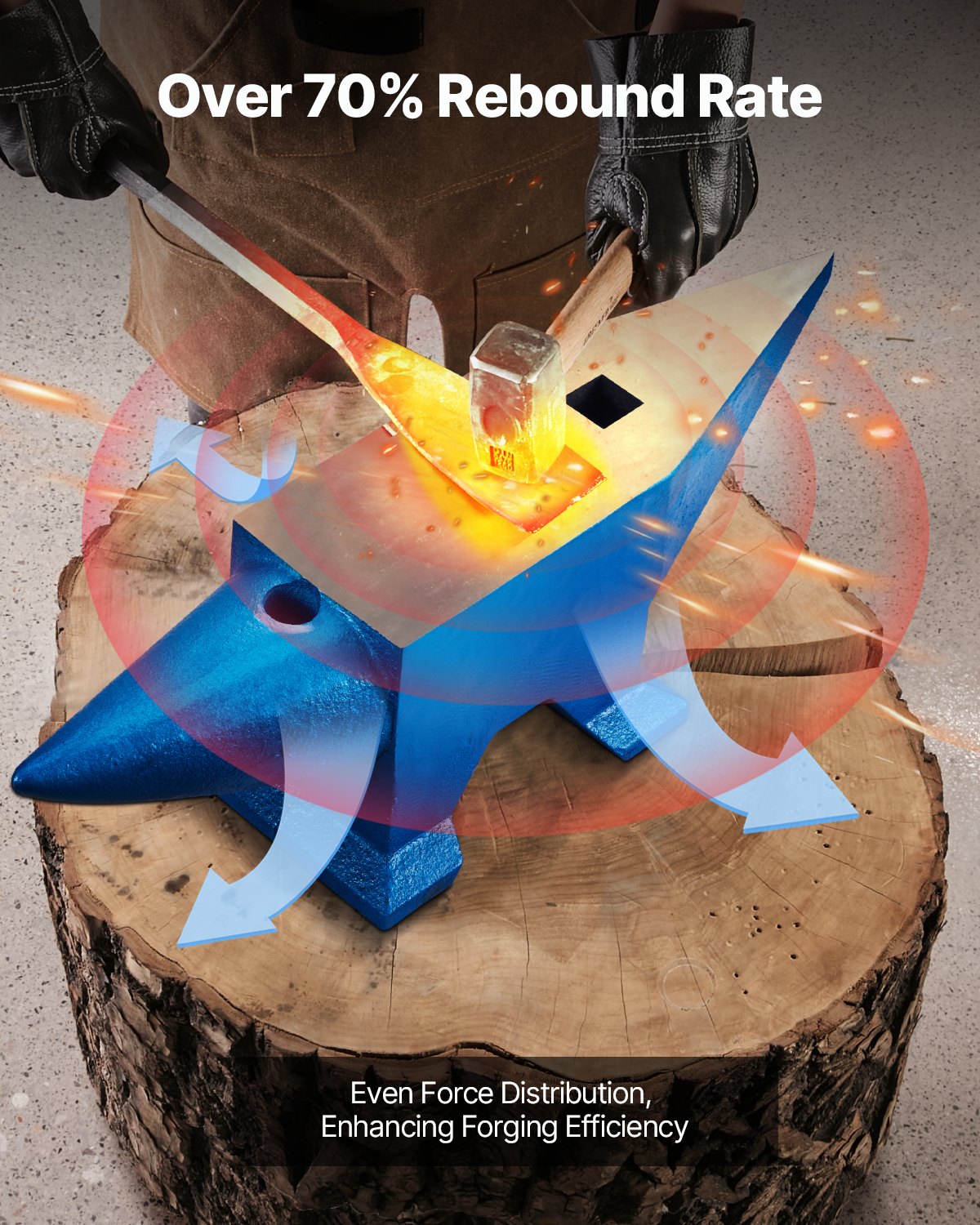 VEVOR Smid Aambeeld, 60KG Hoorn Aambeeld, 665 mm Lengte Aambeeld Gereedschap, Draagbaar Gietijzer Gesmeed Staal Smid Forge Aambeeld Tool, Gewicht Stalen Aambeeld Smid met Rond en Vierkant Gat, Blauw