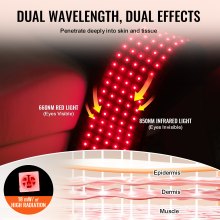 VEVOR Roodlichttherapieriem voor taille 660/850nm Roodlichttherapiepad 105 LED's