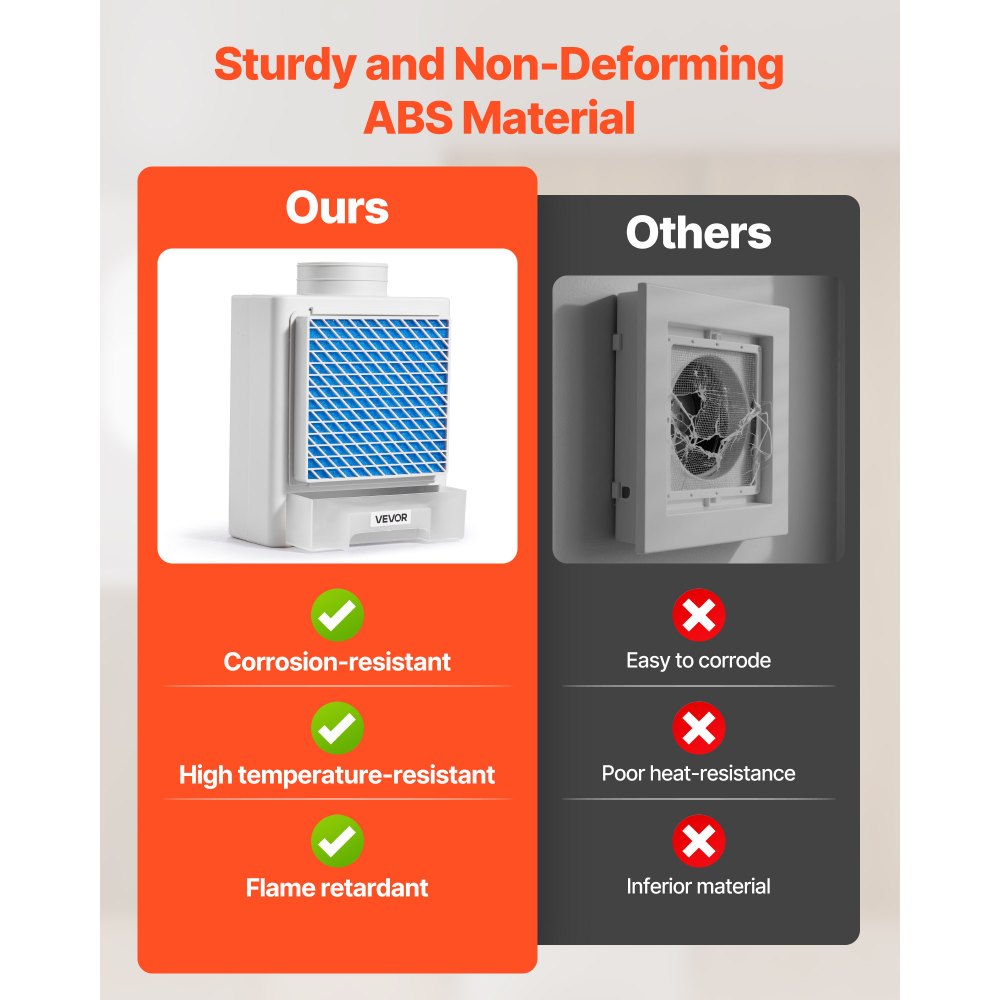 VEVOR 3-in-1 Indoor Dryer Vent Kit,Premium ABS Material with Water Drawer Fits 99 mm Exhaust Port, Smart Overheating Reminder Exhaust Hood & with 4 Purification Pads,For Electric Clothes Dryers