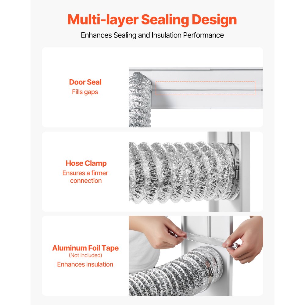 VEVOR Drogerventilatieraamset, past op een uitlaat van 101,6 mm, verstelbare lengte voor schuiframen, PVC- en PP-materialen, dubbele bescherming en meerlaags afdichtingsontwerp