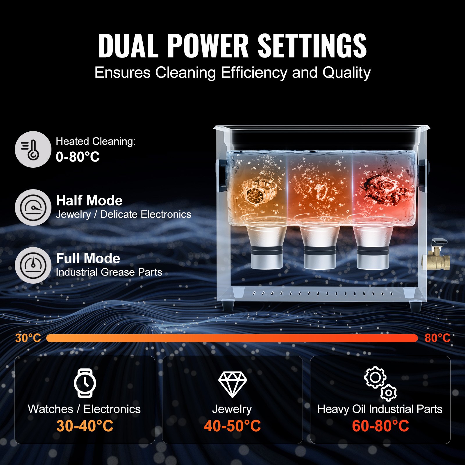 VEVOR 6L Ultrasoonreiniger 180W Digitale ultrasoonreiniger met zachte modus en verbeterde ontgassing, 40kHz Industriële sieradenreiniger met verwarming en timer, voor brillen en horloges