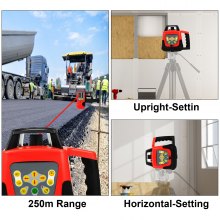 Vevor Bouw Laser Laser Waterpas Kruislijn Laser Roterende Laserniveau Zelfnivellering 360° Scannen Waterbestendig Ip55