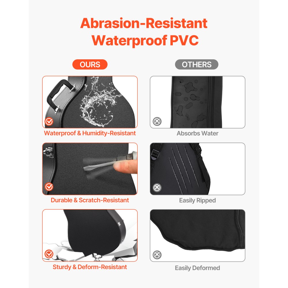 VEVOR Electric Guitar Hard Case, 41.34 in Gourd-Shaped Guitar Hard Case, With Lock Latch Keys Handle, PVC Padding Soft Lining Water-Resistant Hard Shell Guitar Case, for 39 in LES Paul Guitars, Black