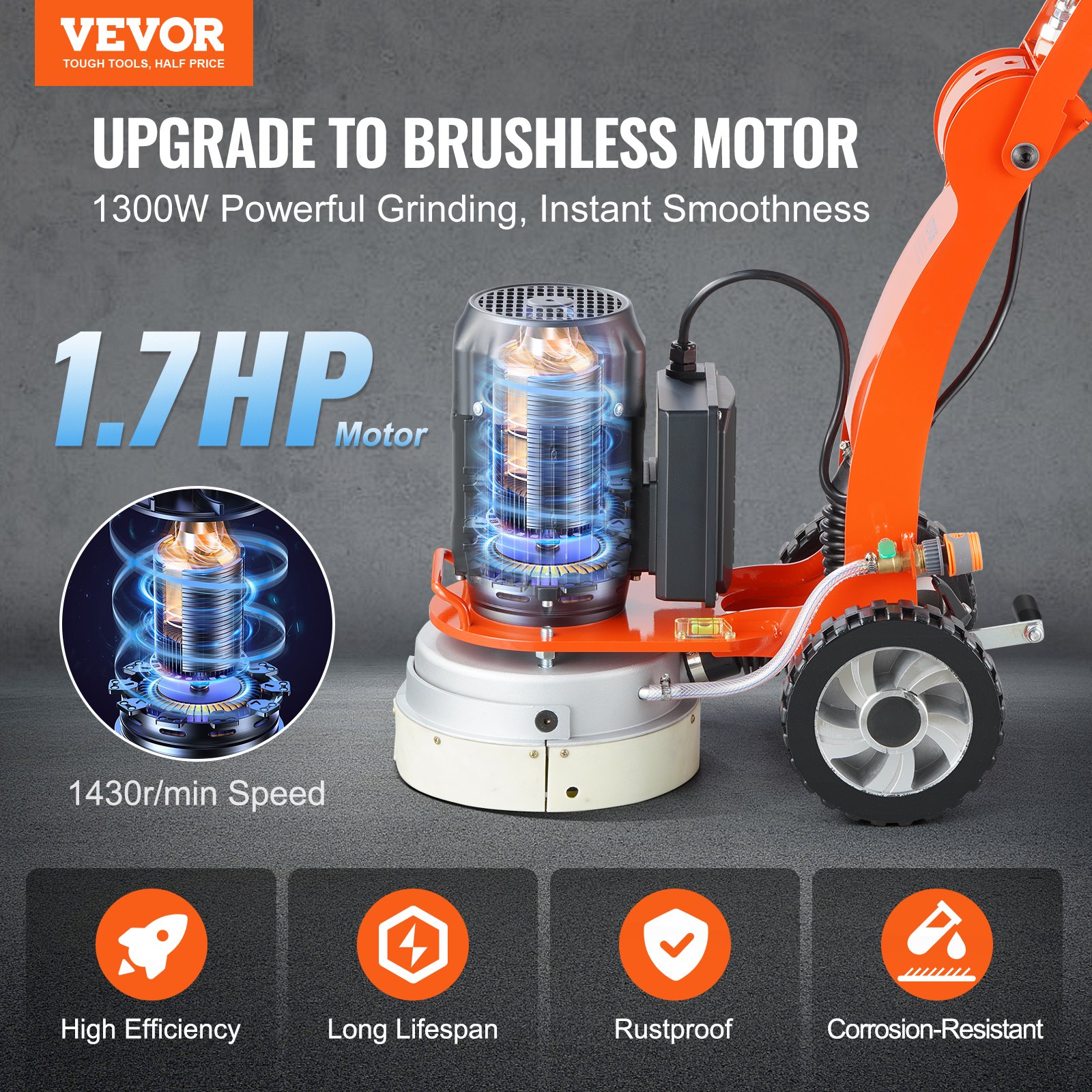 VEVOR elektrische betonvloerslijpmachine, 250 mm handslijpmachine, 3 pk betonvloerpolijstmachine, 2200 W slijpmachine, 1430 tpm, verbeterde borstelloze motor, vlakslijpmachine