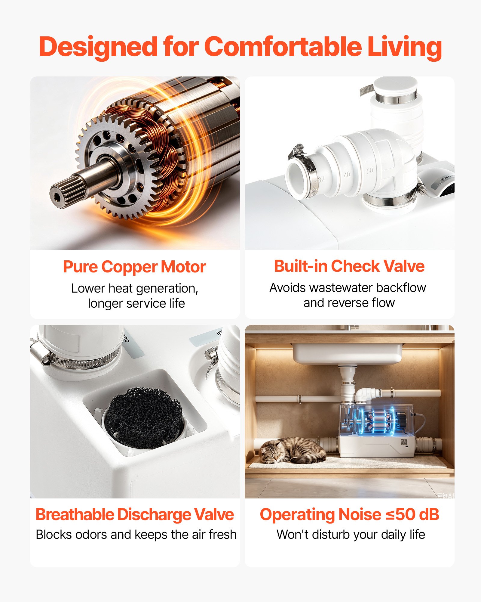 VEVOR Utility Sink Pump 800W 12000L/h Flow 32.8 ft/10 m Head Macerator Pump, Waste Water Disposal Macerating Machine with 3 Inlets, for Basement, Kitchen, Sink, Shower, Bathtub, Laundry Gray Water