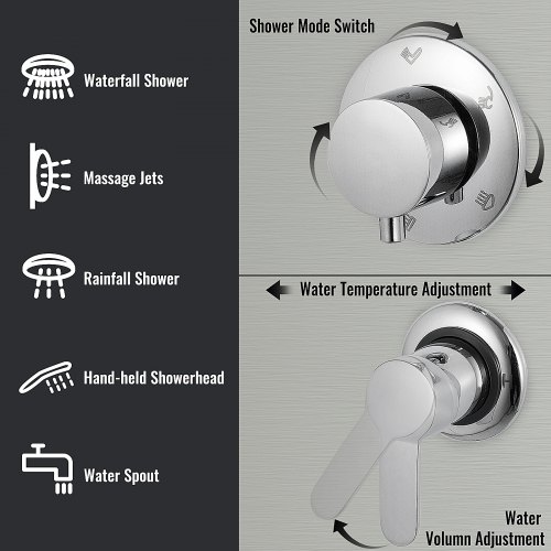 Douchepaneel Kolom Thermostatische Toren met Body Jets + Waterval Badkamer Douche