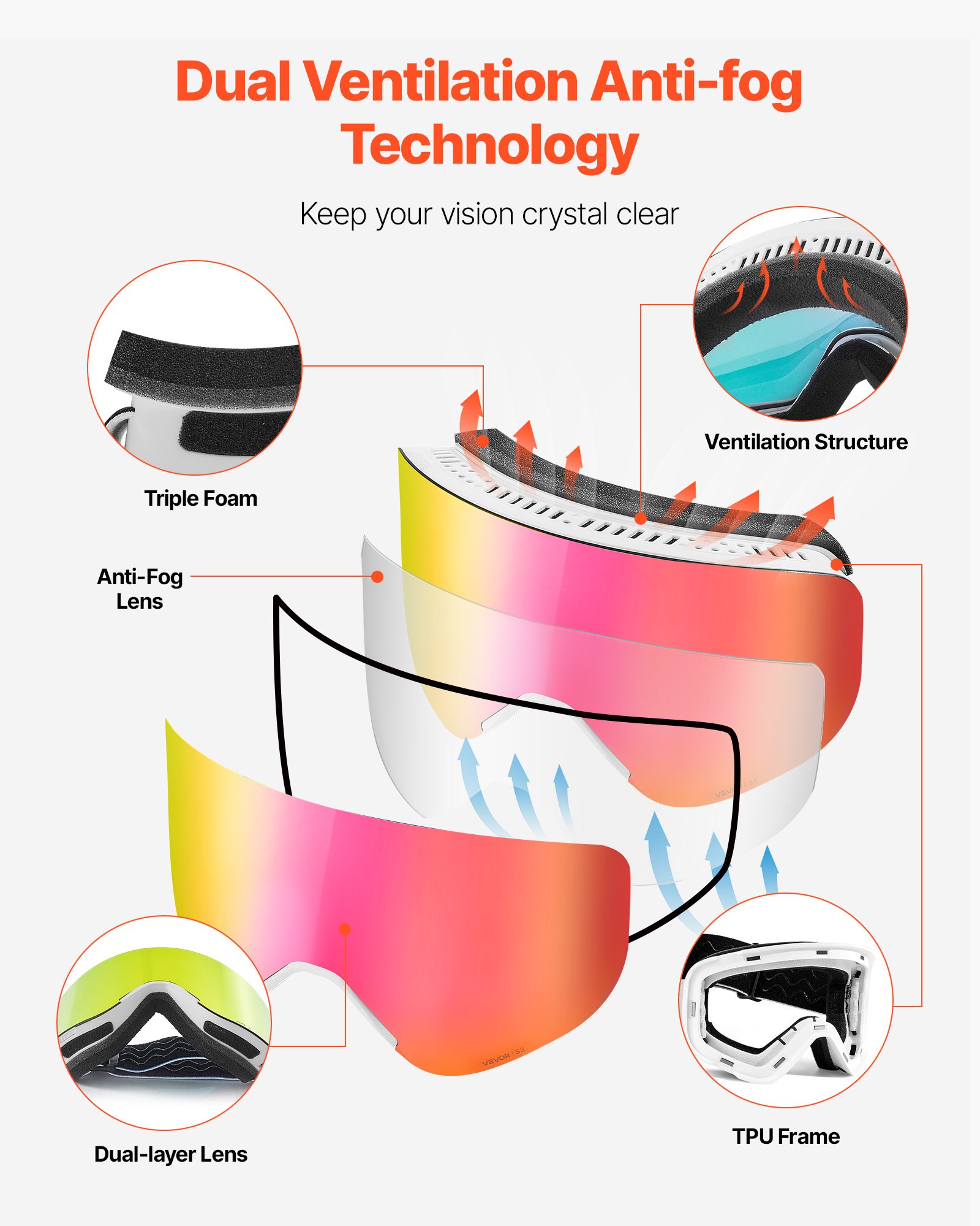 VEVOR Frameless Skibril, Magnetische Cilindrische Lens met Roze Revo Coating, OTG Anti-Fog Motorbril, Motorcrossbril, Beschermende Bril, Geschikt voor Skiën, Skaten, Snowboarden