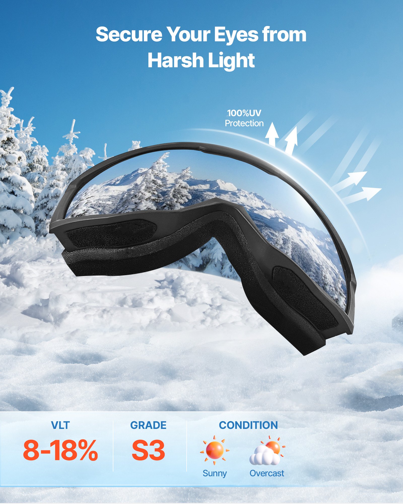 VEVOR skibril, cilindrische lens met ijsblauwe Revo-coating, OTG anti-condens motorcrossbril, TPU-frame en ventilatiestructuur, motorbril voor skiën, snowboarden en fietsen