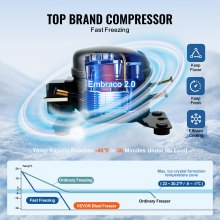 VEVOR 114L commerciële snelvriezer, 5 laden, snelkoeler, zeevruchten