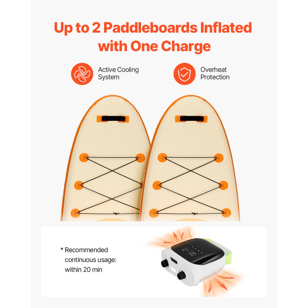 VEVOR Paddleboardpomp (20 PSI) met USB-uitgang, tweetraps elektrische SUP-luchtpomp met automatische uitschakeling en led-lampje, opblazen en leeglopen, ideaal voor opblaasbare paddleboards en tenten