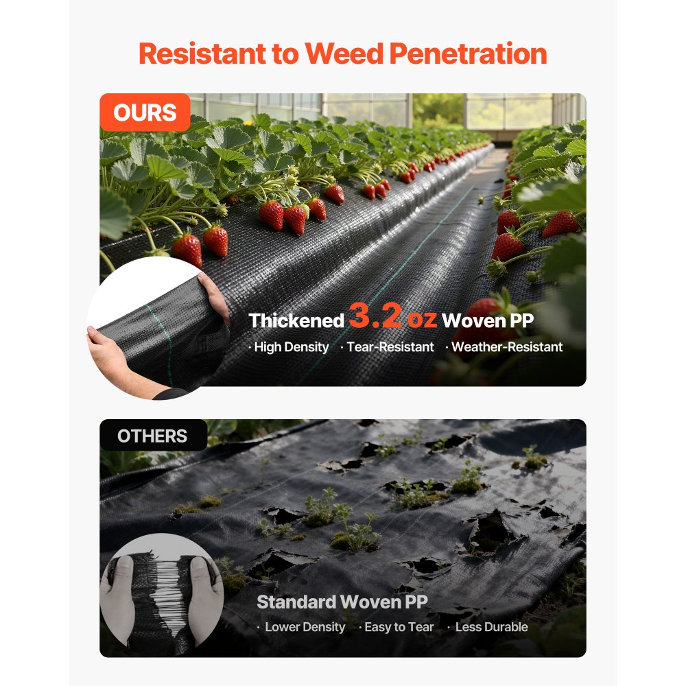 VEVOR Weed Barrier Fabric Heavy Duty, 1.4x50FT 3.2oz Landscape Fabric, Woven Weed Blocker Fabrics, Garden Fabrics Weeds Barrier, Weeds Control Ground Cover, Geotextile Webbing, Gardening Mat, Black