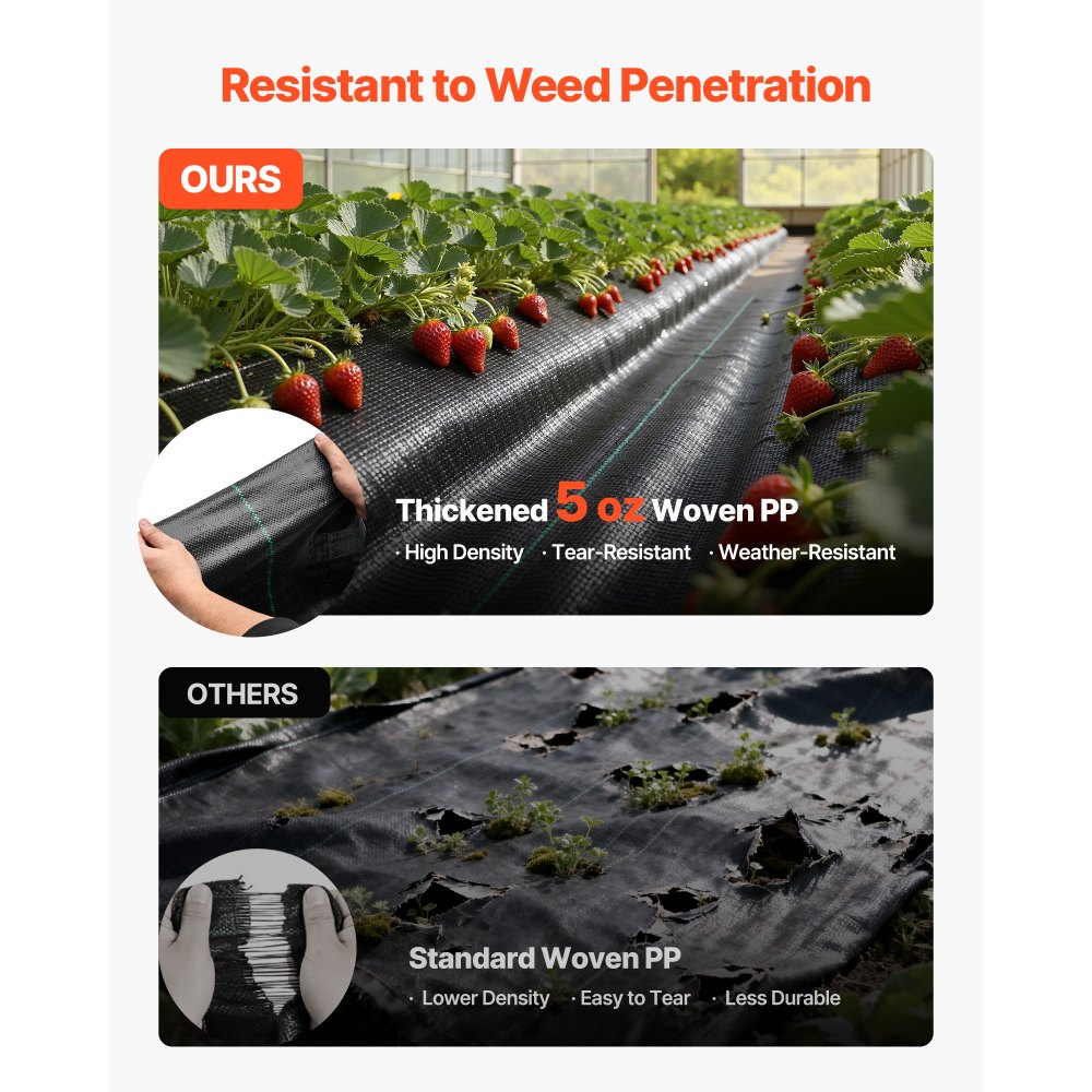 VEVOR Onkruidbestrijdingsdoek 0,9 x 30,5 m Tuinvlies 168 g/m², Polypropyleen Onkruidmat, Onkruidbarrière met hoge ventilatie en drainage, Wortelbarrière voor kassen, boerderijen en tuinen, Zwart