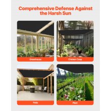 VEVOR Zonneschermdoek Schaduwnet Privacyscherm 90% 305x305cm Tuin Zwart