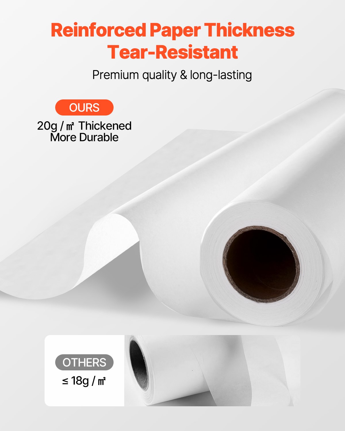 VEVOR Medical Exam Table Paper, 18" x 225 ft Smooth Barrier Cover Rolls(12 Pcs), Disposable Bed Table Sheet Cover, Ideal for Spas, Daycares, Doctors, Chiropractors, Examination & Massage Tables, White