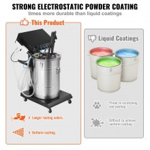 VEVOR Powder Coating System, 50 W 100KV Electrostatic Output Powder Coating Kit with 50L Powder Hopper, 450g Per Minute Powder Coating Machine with Spray Gun and Trolley Base, for Indoor and Outdoor
