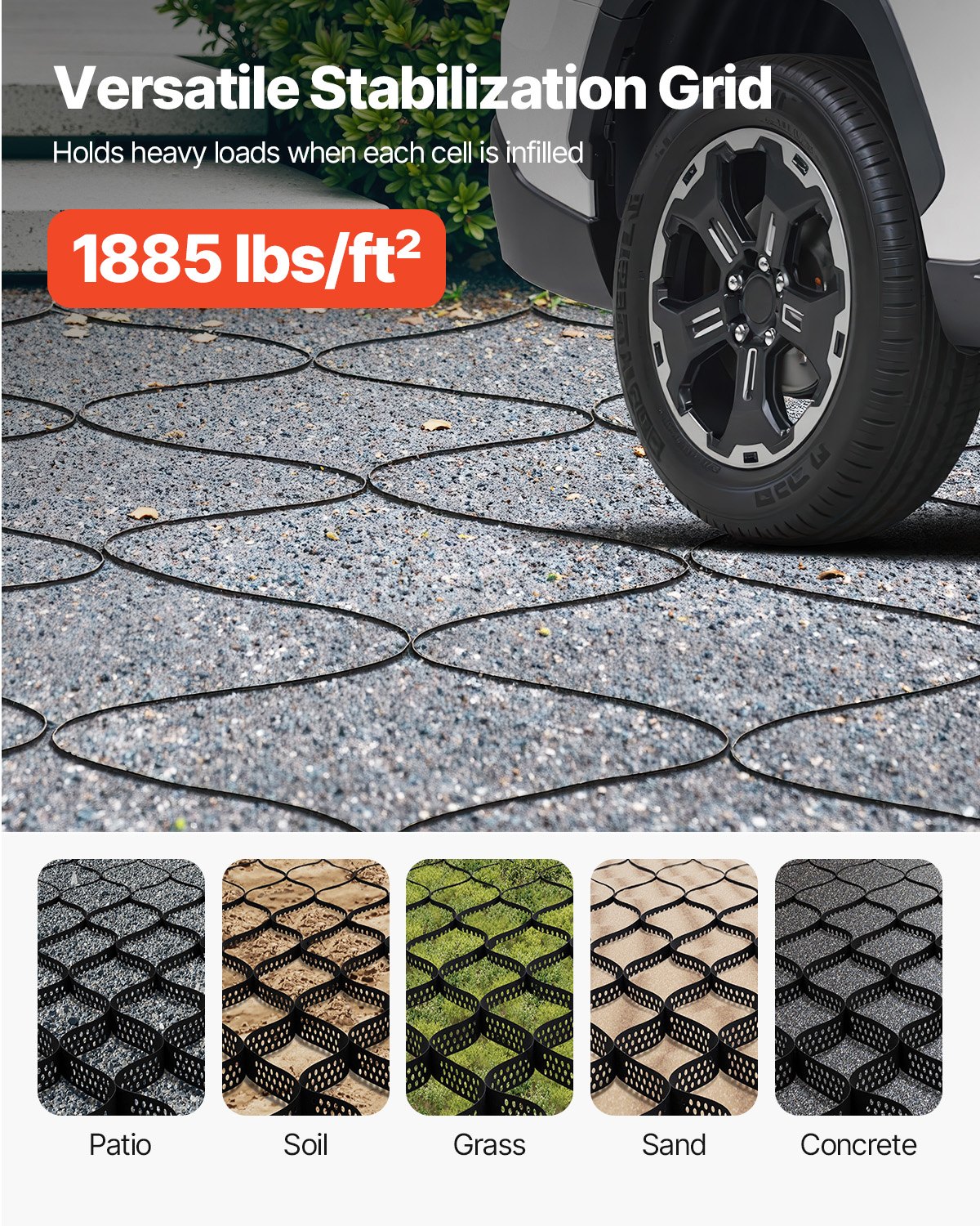 VEVOR Grindrooster, 50 mm diep, gazonrooster 10.000 x 3.000 mm, grindhoningraat, HDPE honingraatrooster, doorlatend geogrid voor opritstabilisatie, voor tuin, terras, looppad, camperparkeerplaats