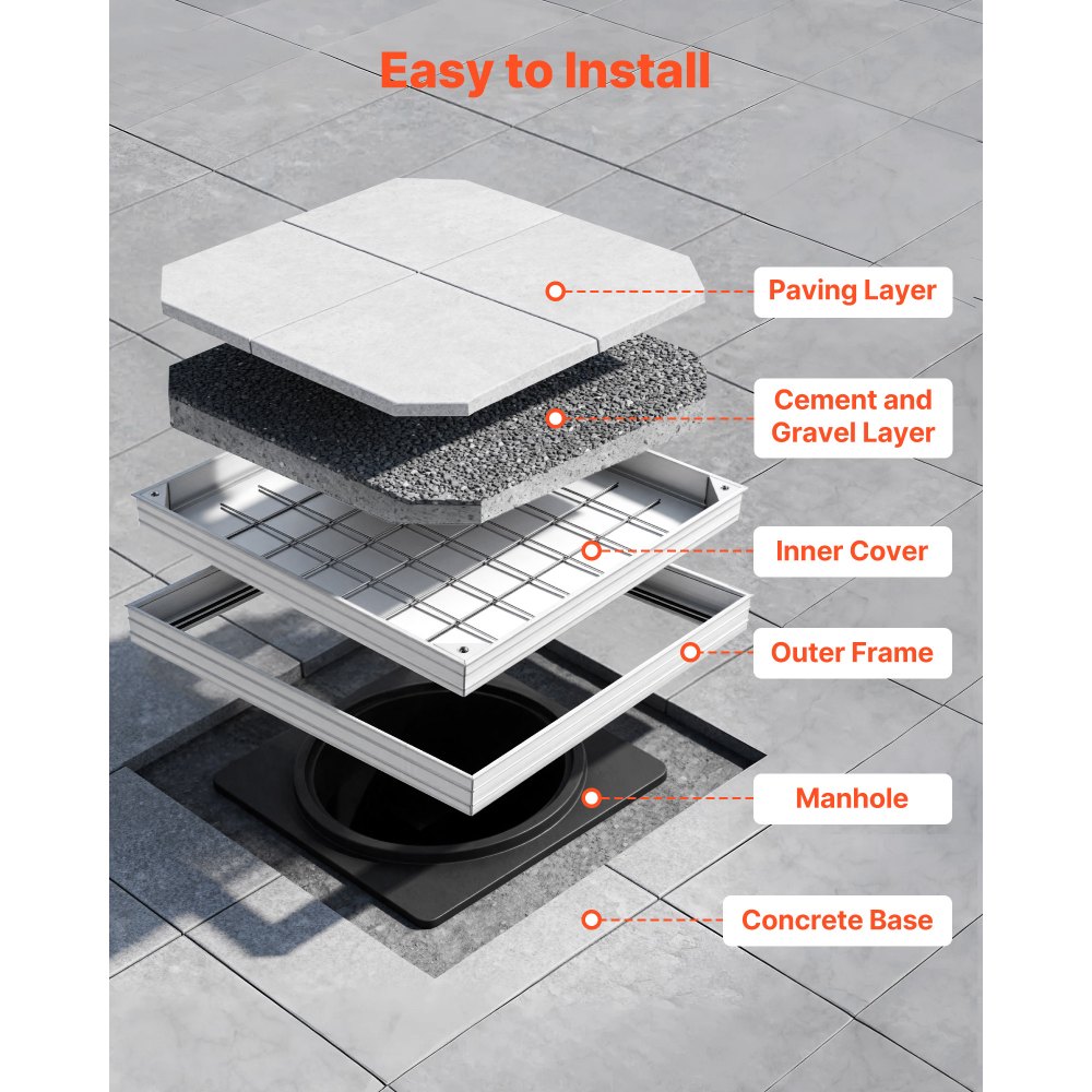 VEVOR Manhole Cover with Frame, 23.6 x 23.6 in (600 x 600mm) Invisible Recessed Septic Tank Access Covers, Aluminum Alloy Embedded Drain Channel Inspection Cover for Pavements Gardens Patios