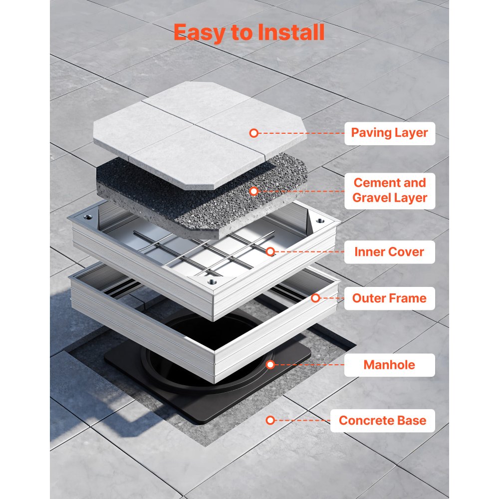 VEVOR Manhole Cover with Frame, 11.8 x 11.8 in (300 x 300mm) Invisible Recessed Septic Tank Access Covers, Aluminum Alloy Embedded Drain Channel Inspection Cover for Pavements Gardens Patios