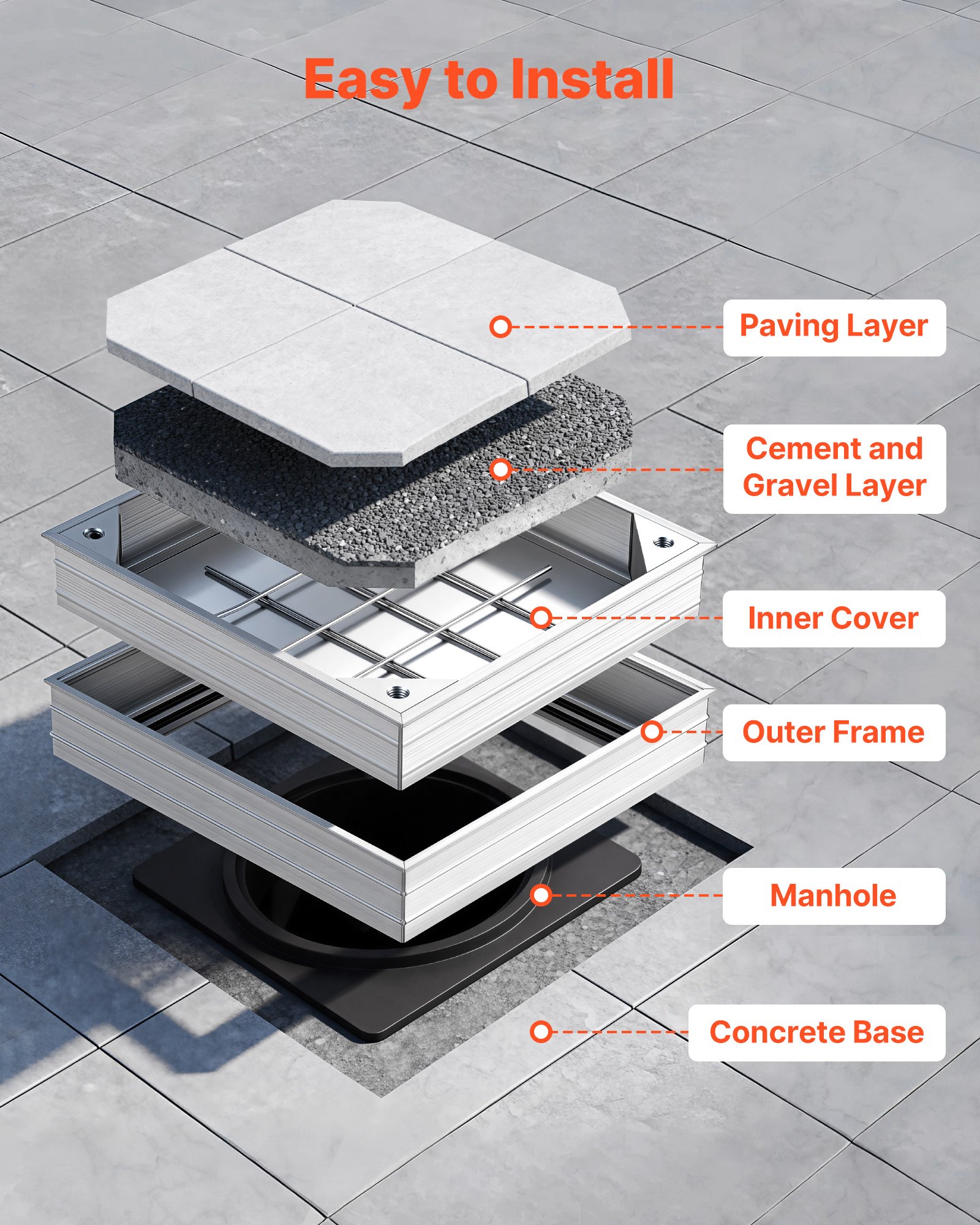 VEVOR Manhole Cover with Frame, 11.8 x 11.8 in (300 x 300mm) Invisible Recessed Septic Tank Access Covers, Aluminum Alloy Embedded Drain Channel Inspection Cover for Pavements Gardens Patios