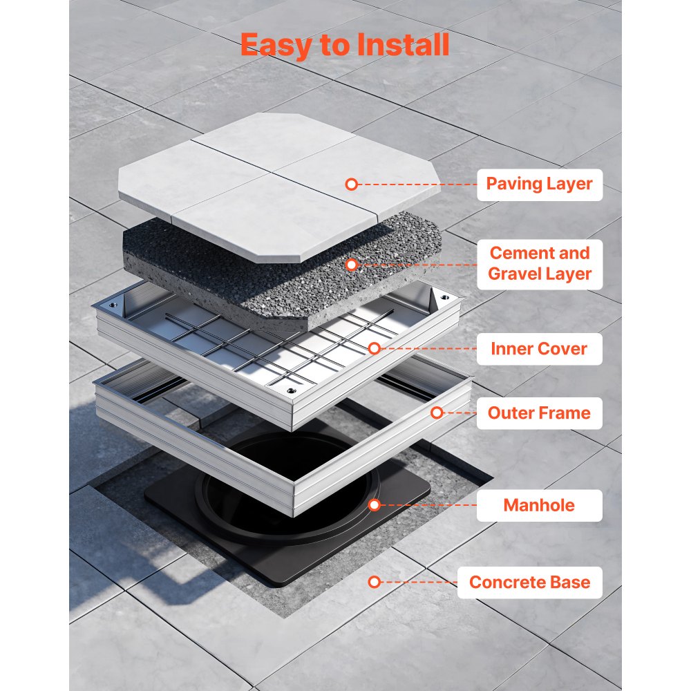 VEVOR Manhole Cover with Frame, 15.7 x 15.7 in (400 x 400mm) Invisible Recessed Septic Tank Access Covers, Aluminum Alloy Embedded Drain Channel Inspection Cover for Pavements Gardens Patios
