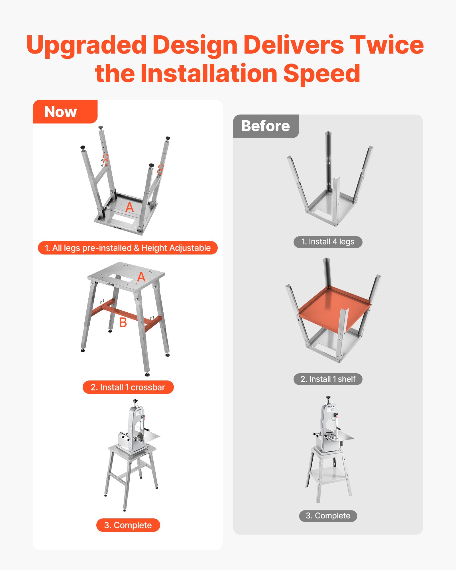 VEVOR Electric Meat Bandsaw Stand, Floor Stand with Adjustable Height, Stable H-Shaped Frame, Anti-Slip Foot Pads, for Our Bone Saw Machine, Compatible with Models BS-130 & BS-250