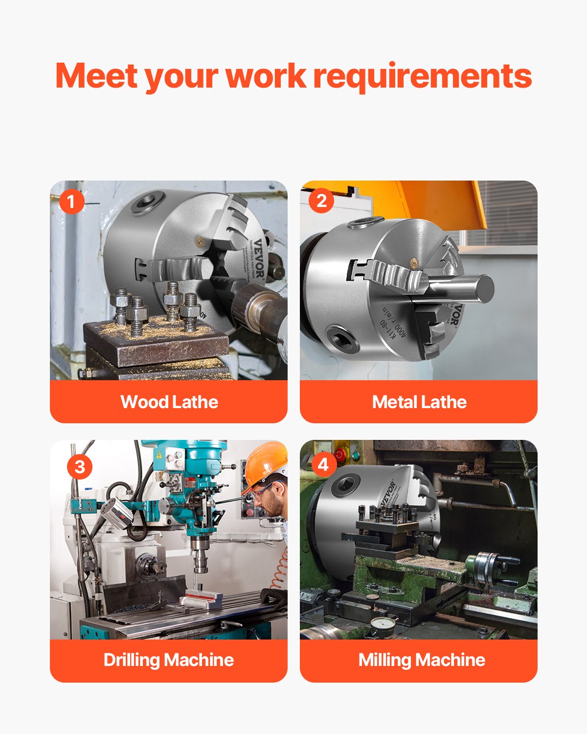 VEVOR 3-Jaw Lathe Chuck, 6 Inch (160 mm), Self-Centering Chuck with 1 1/2 in-8 Threaded Backing Plate, 0.12-5.71 in (3-145 mm) Clamping Range with T-wrench Screws, HT300 Material, for Wood Metal Lathe
