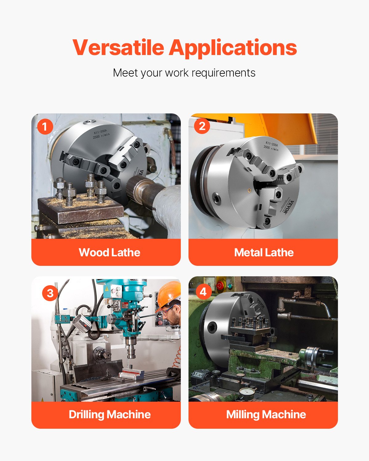 VEVOR 3-Jaw Lathe Chuck, 8 Inch (200 mm), Self-Centering Chuck with 2 1/4 in-8 Threaded Backing Plate, 0.16-7.87 in (4-200 mm) Clamping Range with T-wrench Screws, HT300 Material, for Wood Metal Lathe