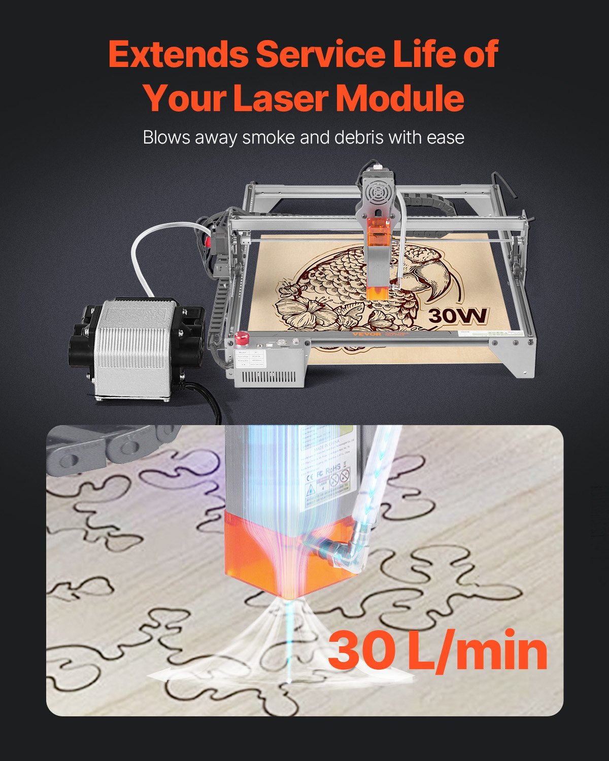 VEVOR Air Assist, Adjustable 30 L/min Airflow, Air Assist Pump Kit for Laser Cutter and Engraver, Clear Smoke and Dust, Reduce Surface Temperature, Shield Laser Lens, for Laser Engraving Wood Metal