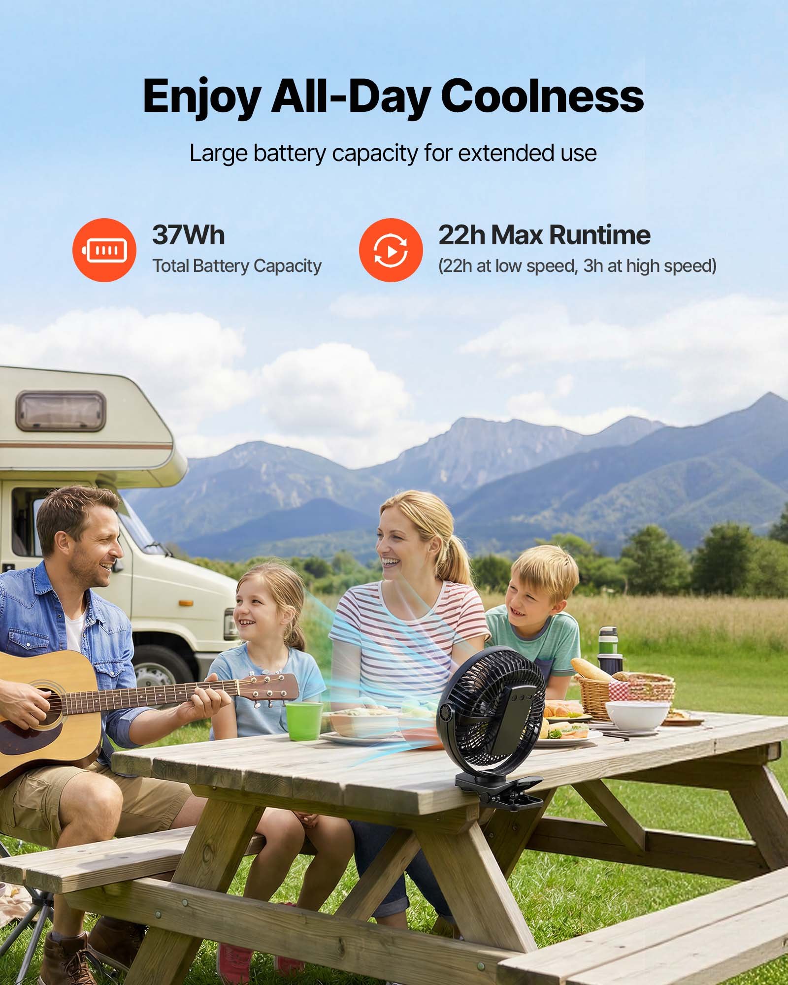 VEVOR Mini Clip-on Ventilator, USB-aangedreven bureauventilator, 3 snelheidsstanden en circulatiestand, circulatieventilator voor bureau, golfkar, kamperen, loopband, zwart