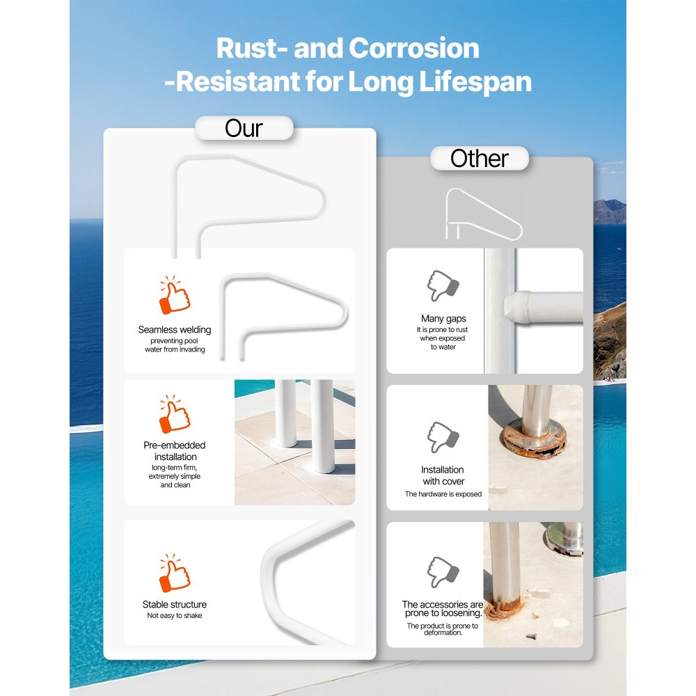 VEVOR Zwembadleuning, 1220x48x813 mm, draagvermogen 100 kg, roestvrijstalen handgreep, naadloos gelast, inbouwmontage, toegang tot zwembaden, waterparken en spa's.