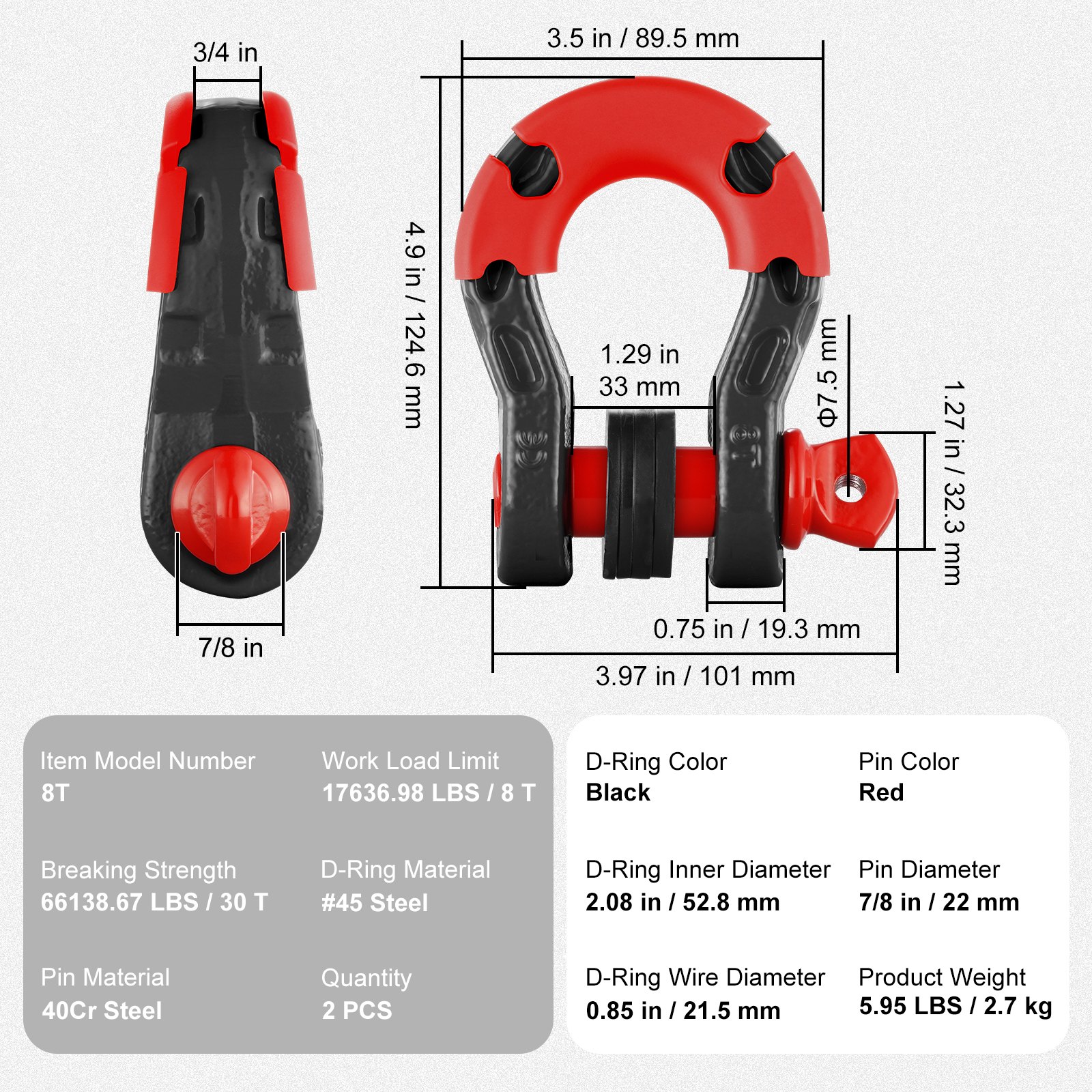 VEVOR 3/4" D-ringbeugel, 2-pack gelegeerde stalen beugels 66139 lbs (30 ton) breeksterkte met 7/8" schroefpen, isolatoren en ringen, zware off-road voertuigbergingsbeugel voor Jeep-truck, zwart