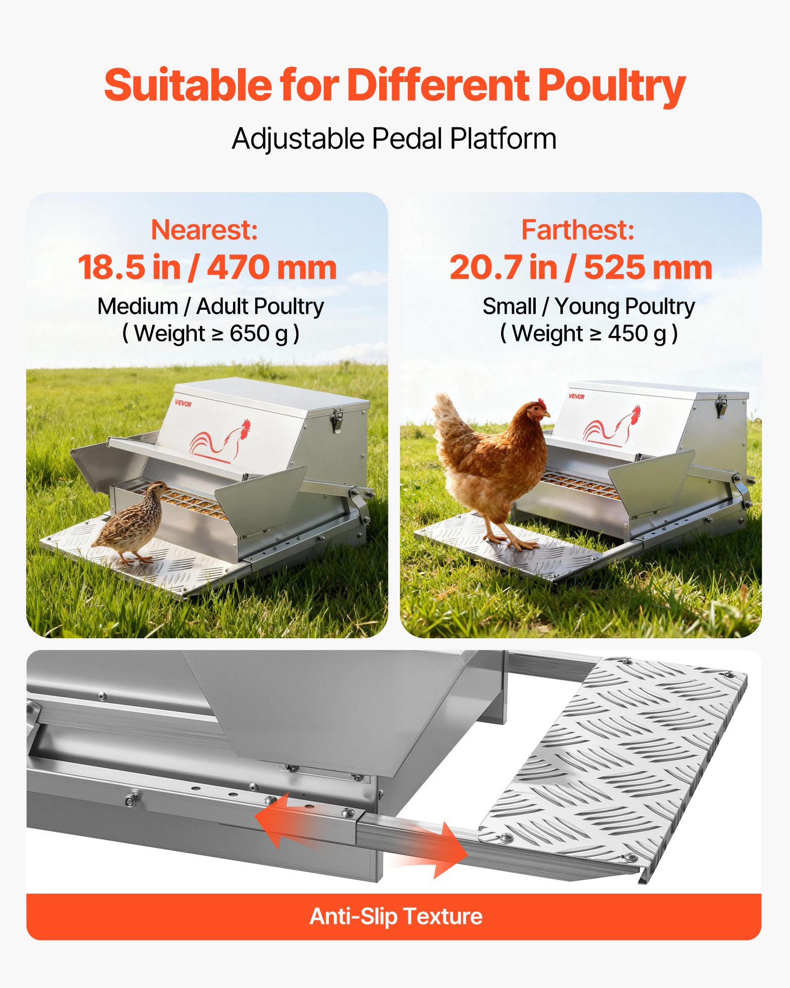 VEVOR Automatische Kippenvoerbak, Capaciteit 11,3 kg, Kippenvoerbak met Voetpedaal en Vergrendelbaar Deksel, Gegalvaniseerde Stalen Voerbak, Voerbak voor Kippen, Krielkippen en Pluimvee
