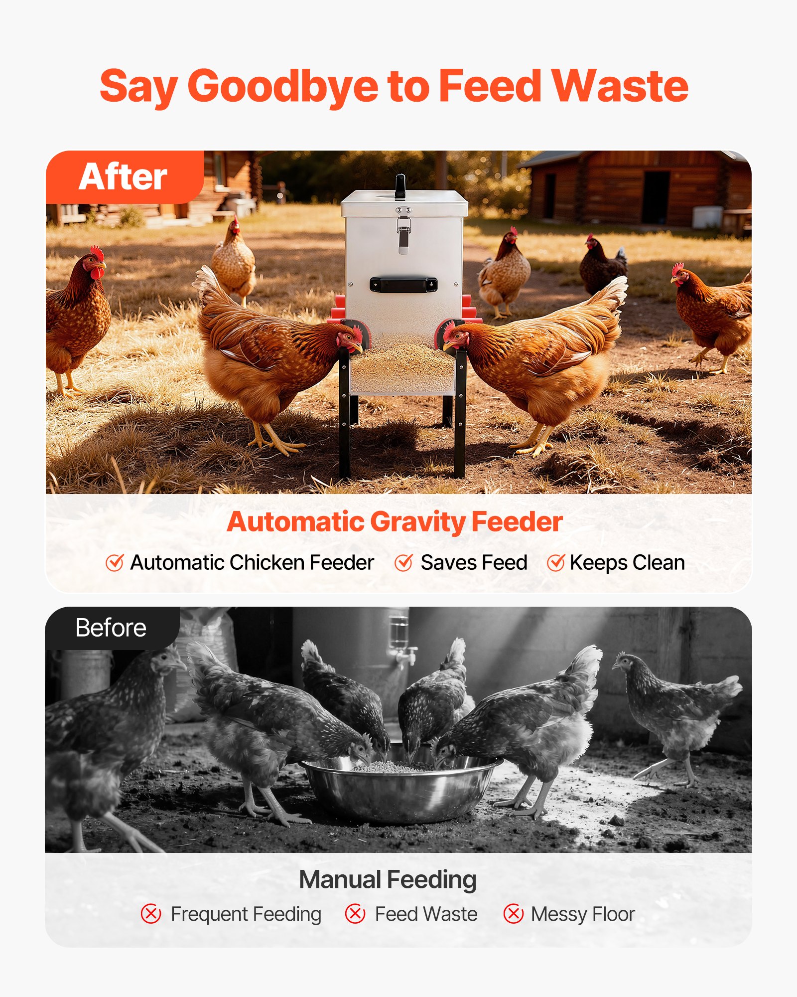 VEVOR Automatic Chicken Feeder, 30 lbs Capacity, 6 Feeding Ports No-Waste Poultry Feeder, Automatic Gravity, with Adjustable Height & Locking Lid, Metal Construction, for Chickens Bantams Pheasants