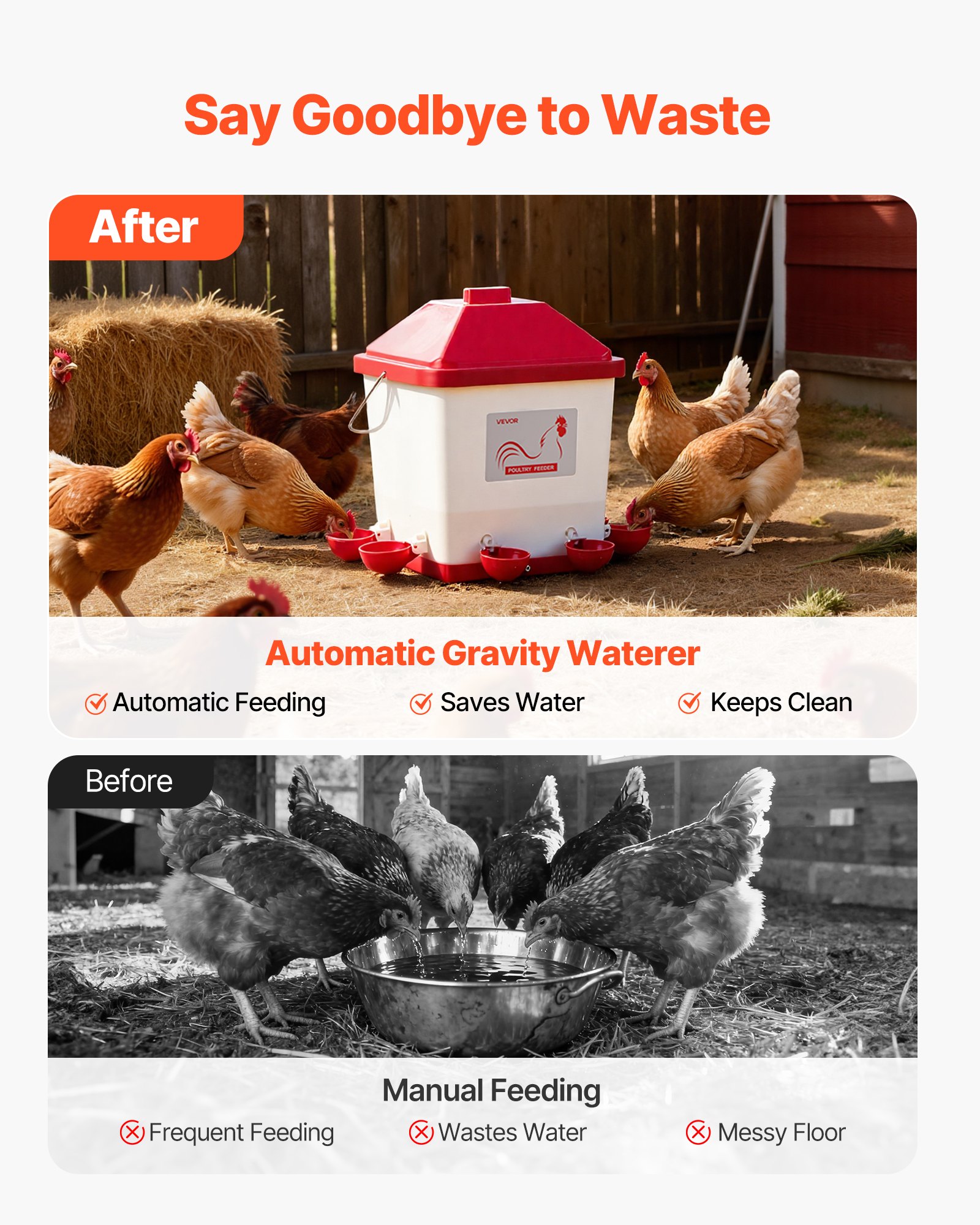 VEVOR 5 Gallon Automatic Chicken Waterer, 6 Water Ports, Automatic-Fill Water Cup, Automatic Gravity Waterer with Handle & Sealed Rubber Ring, Waterproof PP Material, No Waste Design, for Chicken