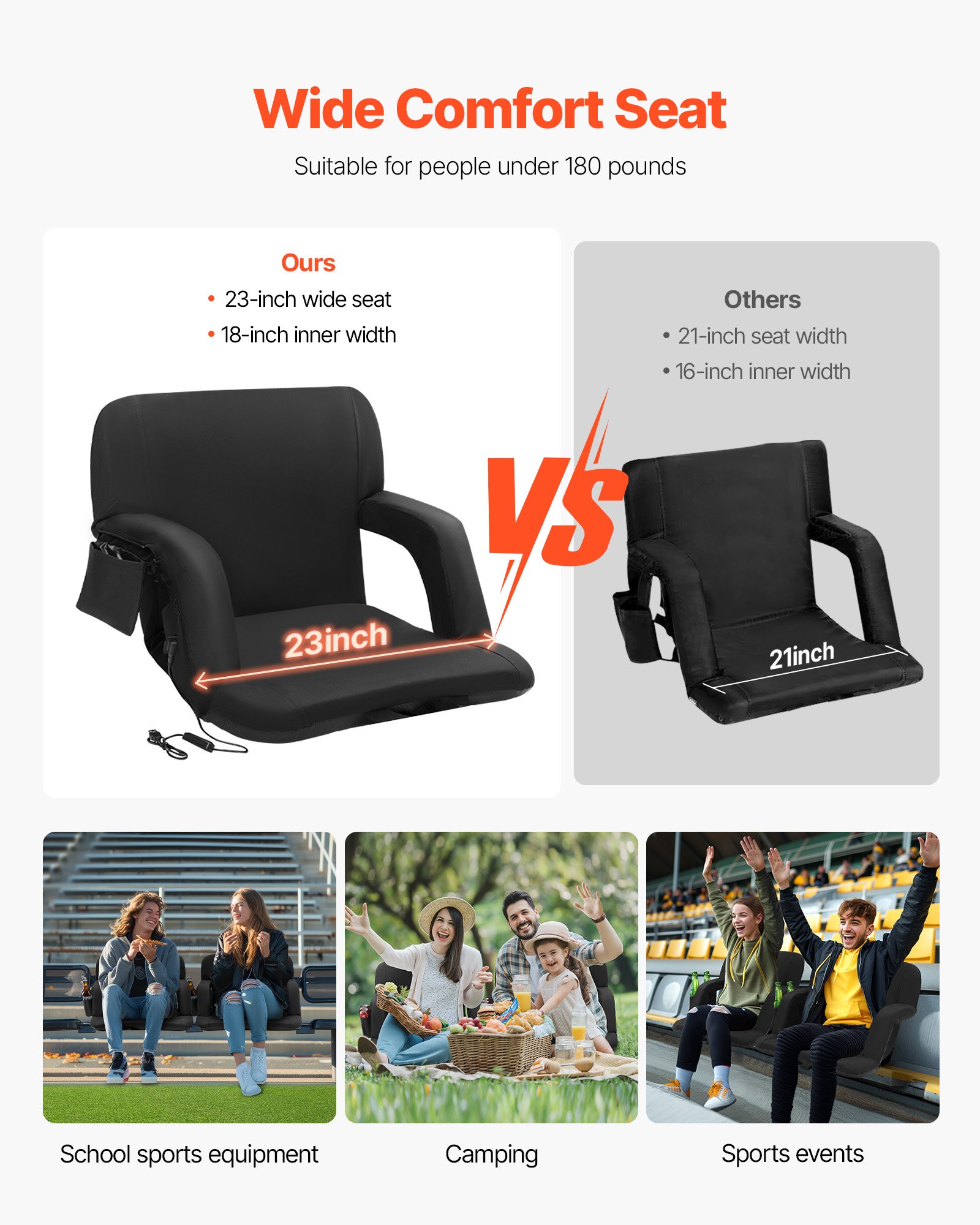 VEVOR Double Heated Stadium Seat with Back Support, 3 Level Heating Wide Bleacher Seat, Folding Portable Padded Reclining Chair with Hook Pocket Cupholder, Ideal for Sport Event Beach Concert (2 Set)