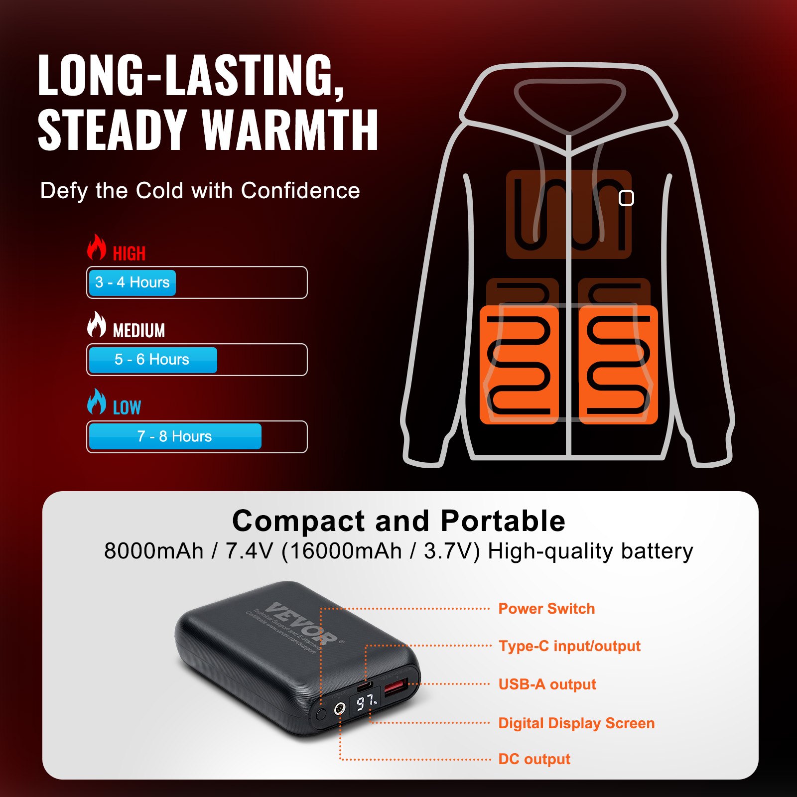 VEVOR Heated Hoodie, Unisex Heated Sweatshirt with Battery Pack 7.4V, Zip Up Electric Jacket with 5 Heating Zones for Men & Women, Lightweight Warm Heated Outdoor Pullover for Camping, S Size Black