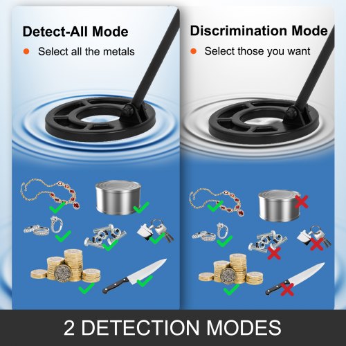 VEVOR Treasure Scanner Professionele Metaaldetector 102-130cm Lengte Goudzoeker
