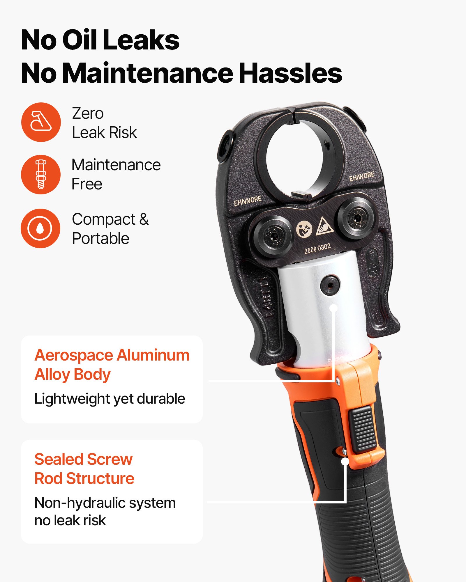 VEVOR Cordless Pipe Press Tool Kit, 18V Electric Pipe Crimping Tool for PEX & Aluminum-Plastic Tubes - with TH16 TH20 TH26 TH32 Press Jaws, 2pcs 2AH Batteries, Fast Charger & Carrying Case