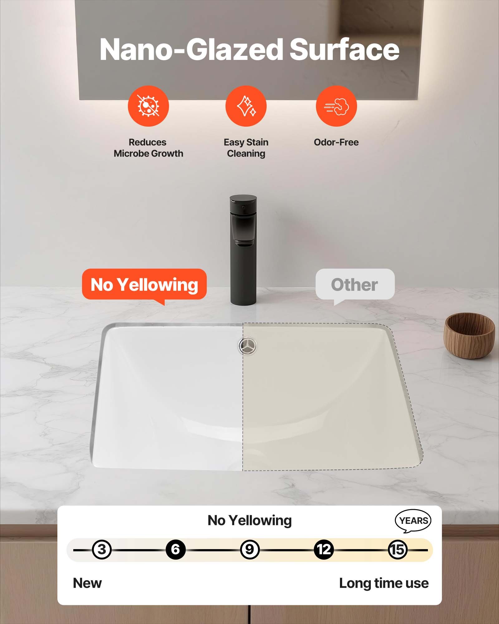 VEVOR Undermount Bathroom Sink, 18.11 x 12.99 Inch Rectangular White Ceramic Vessel Sink with Overflow Hole, Under Counter Drop in Modern Lavatory Vanity Bath Wash Bowl Basin, Rectangle Small Space