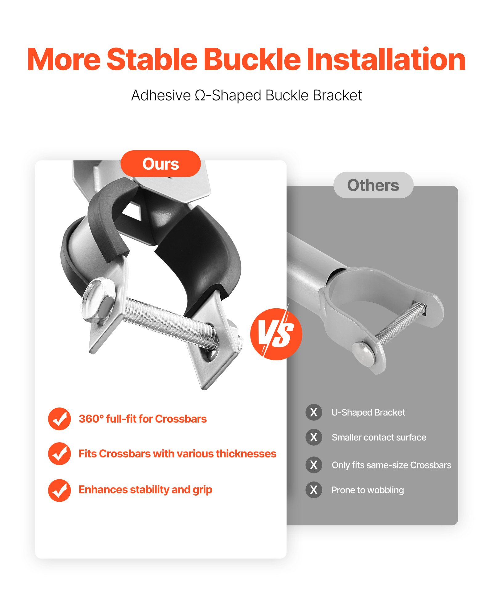 VEVOR Anti-Climb Fence Riser, 10-pack, prikkeldraadafleider 375 mm, prikkeldraadhouder voor 3,3 cm tot 3,8 cm schakelhekken, Ω beugelontwerp, gegalvaniseerde stalen prikkeldraadarm