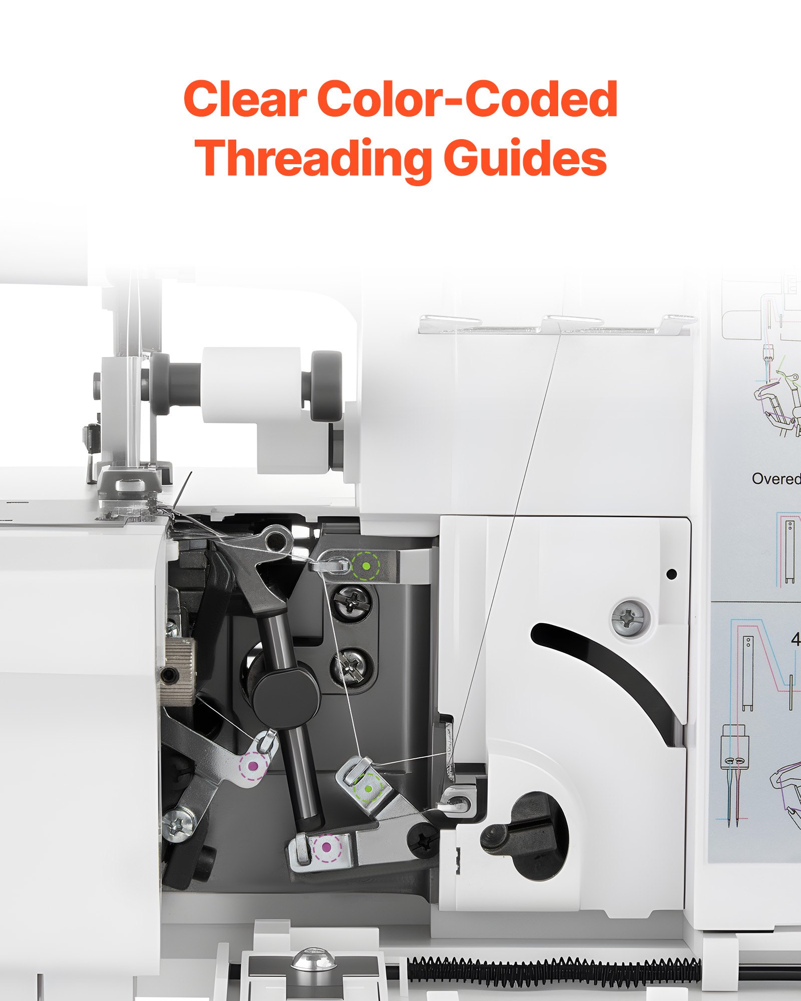 VEVOR Overlock naaimachine, 1250 steken per minuut, geschikt voor 2-3-4 draden, instelbare differentieeltransport (0,7-2), met vrije arm en LED-verlichting, naaimachine voor diverse stoffen, wit