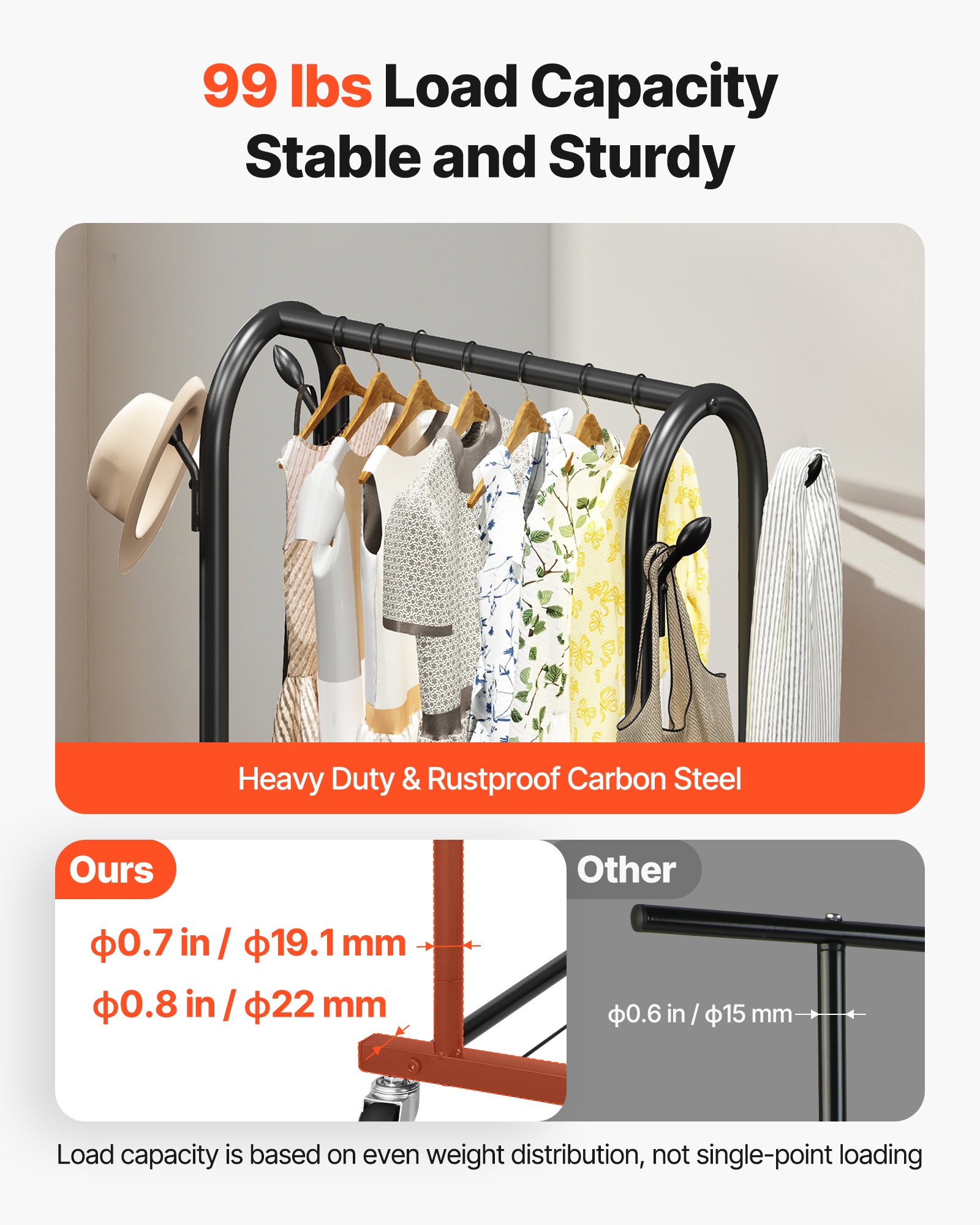 VEVOR Clothes Rack, Rolling Clothing Garment Rack with Hanging Rod and Side Hooks, 3 Storage Shelves, 45 kg Load Capacity, Heavy Duty Carbon Steel Clothing Racks for Bedroom, Laundry, Living Room